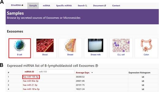 EVmiRNA: a database of miRNA profiling in extracellular vesicles